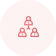 Ring Groups